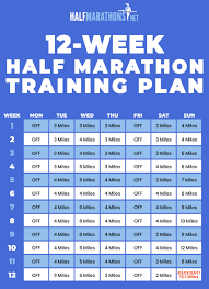 12 week half marathon training plan for