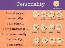Describe Your Personality English Conversation Describe Your