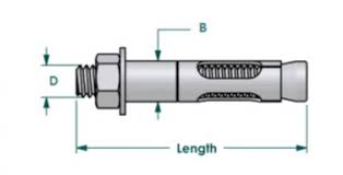 Fasteners Size Charts Anchor Bolt Size Chart