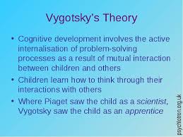 Vygotskys Main Points On Theory So Interesting To Consider
