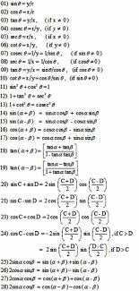 Trigonometry With Grade 11 And 12 Formulas