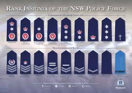 Rank Insignia Nsw Police Recruitment