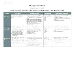 Sales Growth Plan Template Sales Growth Plan Template 7
