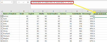 Ms Excel Grade Formula Javatpoint