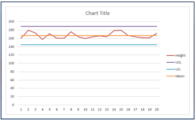 how to make a control chart in excel