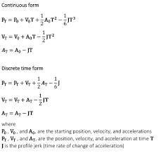 Mathematics Of Motion Control Profiles