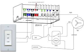 zooz zen21 switch and whole house fan