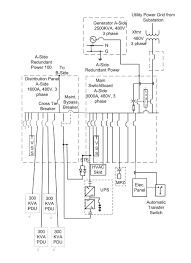Everyone knows that reading lg c70040e dryer manual is helpful, because we are able to get too much info online through the resources. Bazooka Bass Tube Wiring Diagram Bookingritzcarlton Info Circuit Diagram Diagram Electrical Wiring Diagram