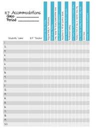 Iep Accommodations Checklist Worksheets Teaching Resources