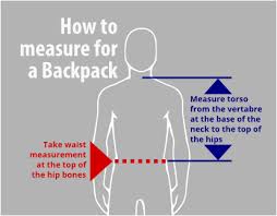 Gear Guide For Scouts Backpacks Scoutmastercg Com