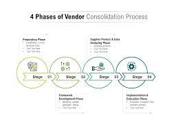 vendor consolidation process