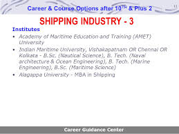 Career Course Options After 10th Plus 2 Ppt Download