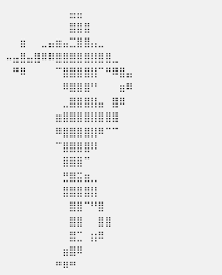 So i decided to make a collection of this cool text art. Copypasta Spam Text