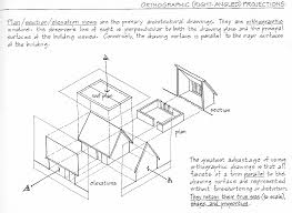 What is the purpose of drawing an elevation? Http Www Columbia Edu Itc Architecture Ramati Ramati Master Pdf