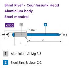 Fastenerdata Rivco Blind Rivet Countersunk Head Aluminium