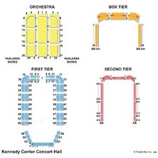 Described Kennedy Center Eisenhower Theater Seating Chart