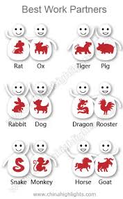 63 Explicit Chinese Zodiac Match Chart
