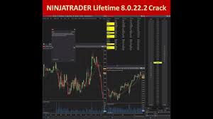 Wyckoff indicators cracked forex vsa pdf forex trading tricks and techniques wyckoff indicators cracked / advanced technical analysis | esignal realtime crack, atm. Ninjatrader 8 Cracked Lifetime Youtube
