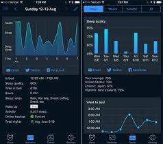 The Best Sleep Tracking App For 2019 Reviews By Wirecutter