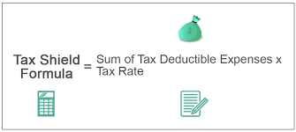 Tax Shield What Is It Formula How