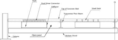 components of stub girder floor system