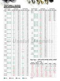 Details About Unc Unf Npt Nptf Npsm Iso Tap Drill Sizes And Decimal Equivalents Magnetic Chart
