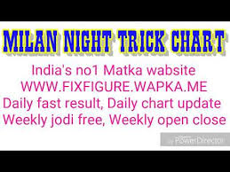 Milan Night Trick Chart Milan Chart Milan Night Matka Chart
