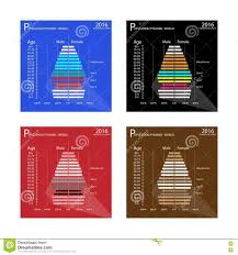 The Population Pyramids Chart With 4 Age Generation Stock