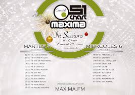 Maxima 51 Chart Especial Maximos In Sessions Actualidad