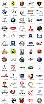 These car logos are recognizable all over the world. Expensive Car Logos