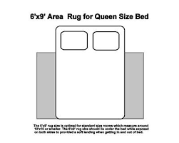 Area Rug For Under A Queen Size Bed