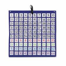 Carson Hundreds Pocket Chart 100 Clear Pockets Number Cards Cdp158157