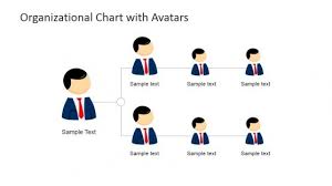 Organizational Chart Template With Avatars For Powerpoint