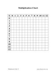 Multiplication Chart 0 12 Graphic Organizer For 4th 6th