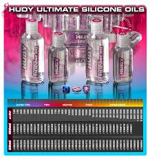 Hudy Releases New Ultra Thick Diff Oil Liverc Com R C