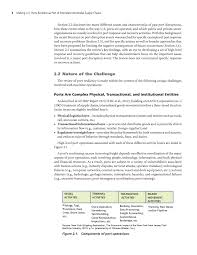 Research methodology for dissertation proposal Carpinteria Rural Friedrich