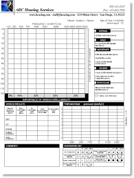 Forms Audiograms Sample Resume Resume Report Template