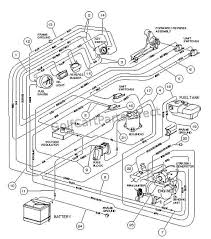 This is the 36 volt golf cart wiring diagram of a picture i get via the 36 volt wiring color diagram package. Light And Club Car Wiring Diagram Fuses More Diagrams Solution
