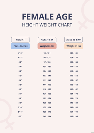 baby girl height chart pdf template net