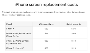 iphone x will cost 549 to repair