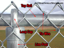 how to install chain link fence