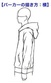 Learn to draw a hoodie. Pin By Anelia Princess On Comic Inspo Hoodie Drawing Reference Hoodie Drawing Hoodie Sketch