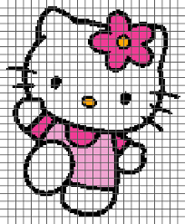 Hello Kitty Wave Chart Graph And Row By Row Written Instructions 01
