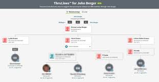 Best dna test for 2021. Using Ancestrydna Thrulines To Further Your Research Legacy Tree