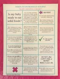Baby Feeding Chart Magnet