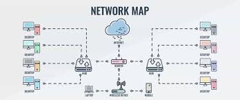 15 Best Network Mapping Tools Network Topology And Mapping