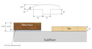 How Do I Install Transition Molding Between My New Hardwood