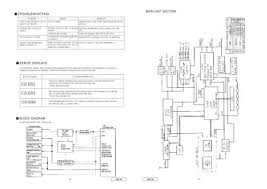 View and download clarion drx9255 owner's manual online. Clarion Drx5675 Wiring Diagram Pdf Buick Vacuum Diagram Bege Wiring Diagram