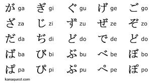 Hiragana Dakuten Chart Kanji Alphabet Hiragana Alphabet