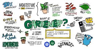 Compress jpeg images and photos for displaying on web pages, sharing on social networks or sending download compressed images either separately or get them all, grouped in a zip archive. Gardener The Kubernetes Botanist By Samarth Deyagond The Phi Medium